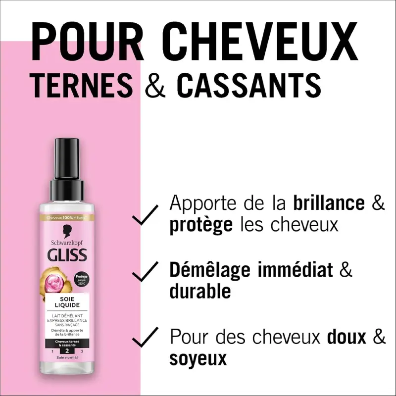 Schwarzkopf Gliss : Lait démêlant express brillance et soie liquide