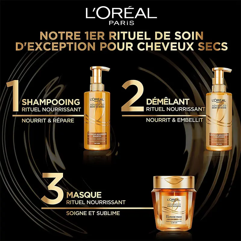 Masque rituel nourrissant L'Oréal Paris - Nutrition intense pour cheveux secs - Advanced Hair Science - 250 ml