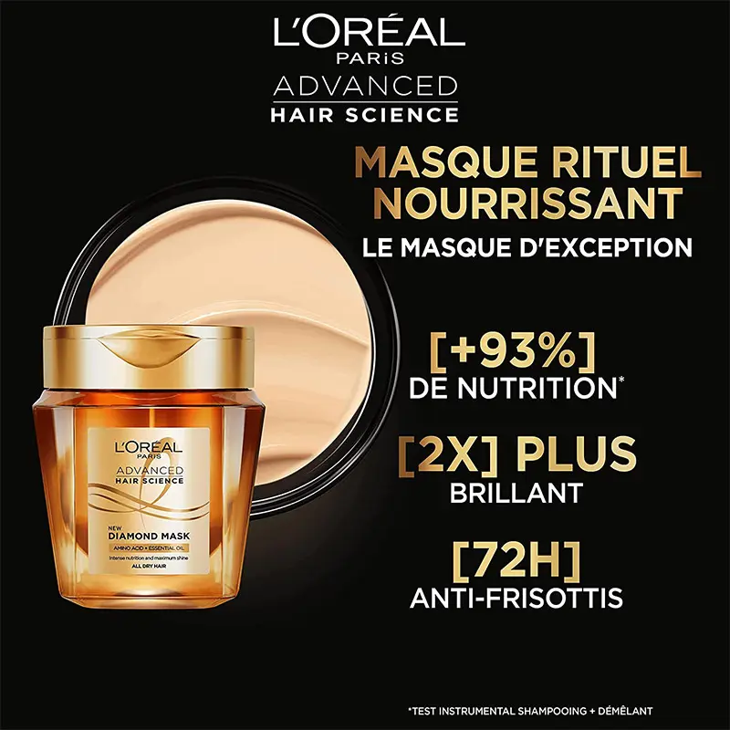 Masque rituel nourrissant L'Oréal Paris - Nutrition intense pour cheveux secs - Advanced Hair Science - 250 ml