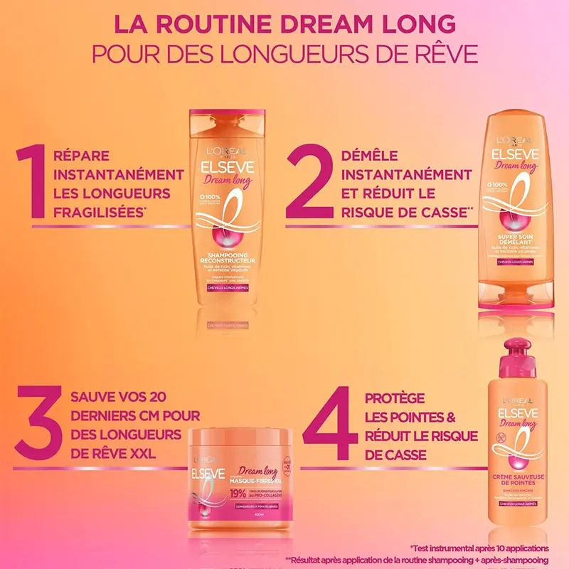 Masque-Fibres XXL L'Oréal Paris pour Cheveux Abîmés - Elsève Dream Long - 400 ml