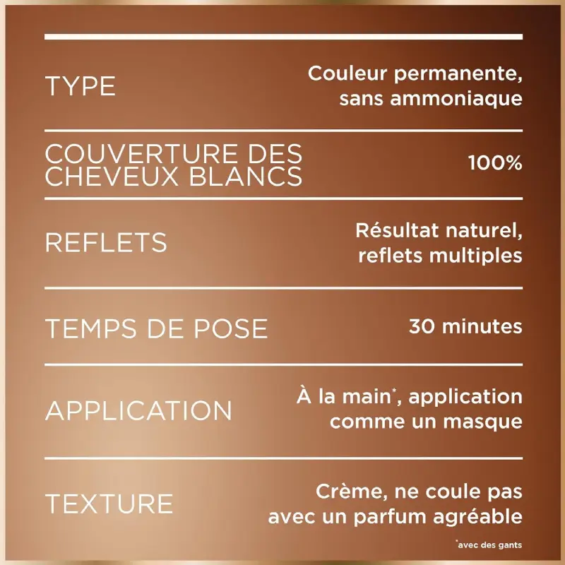 Garnier - Sans Ammoniaque - Châtain Cacao (4.0) - Coloration Permanente, 100% Couverture Cheveux Blancs.