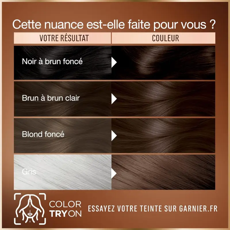 Garnier - Sans Ammoniaque - Châtain Cacao (4.0) - Coloration Permanente, 100% Couverture Cheveux Blancs.