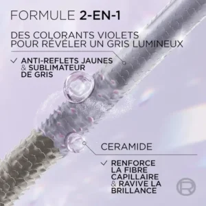 L'Oréal Paris Cool Silver Blanc Nacré - Soin Sublimateur de Gris - 114 ml